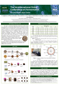 CHHUN Lyhour-Poster Presentation for The 1st International Online Conference on Fermentation.pdf