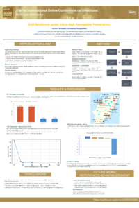 Poster_172976_Grid_Resilience under Ultra High RES_IOCIV2026.pdf