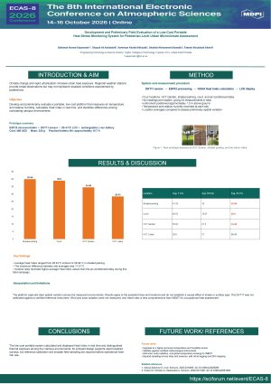 Heat_Stress_Poster_ECAS8_.pdf