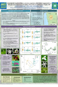 sciforum-093361_Molly Smith Metok.pdf