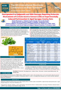 sciforum-101884 –Poster-Kumar Ponnusamy-Neuroprotective Epigenetic and DNA-Damage-Repairing Molecular Mechanisms of Centella Asiatica Extract (CAE) on Experimentally Induced Parkinsonism in Aged Sprague-Dawley Rats.pdf