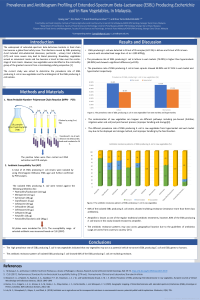 Poster foods.pdf