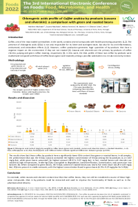 Marlene_Machado_Poster_Foods_Conference_2022.pdf