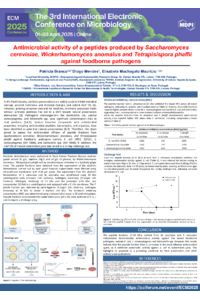 Poster microbiology Challenge test.pdf