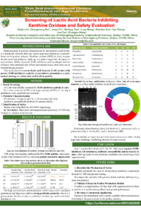 Screening of Lactic Acid Bacteria Inhibiting Xanthine Oxidase and Safety Evaluation.pdf