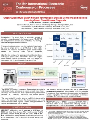 Sciforum-207376.pdf