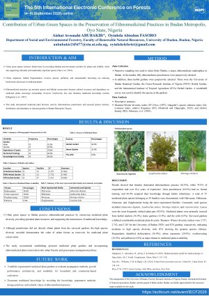 Abubakir_Aishat_POSTER.pdf
