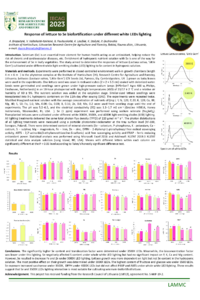 Brazaityte et al.pdf