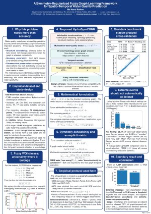IOCSYM2026_Symmetry_Nurul_Raihen.pdf