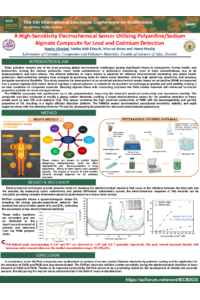 sciforum-115282 nouha ghorbel.pdf