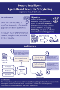 Toward Intelligent Agent-Based Scientific Storytelling.pdf