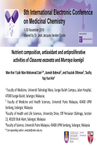 Wan Nor I'zzah Wan Mohamad Zain-1.Electronic_Conference_on_Medicinal_Chemistry_PPT_template_file.pdf