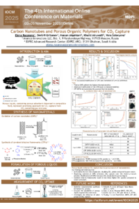 Elena Rusanova_Materials MDPI 2025_Poster.pdf