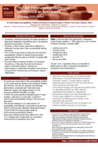 sciforum poster Neisseria Gonorrhoeae.pdf