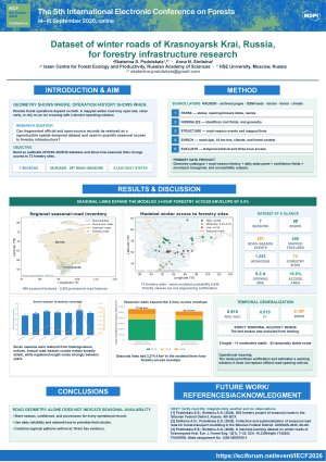 IECF2026_Podolskaia_Sinitsina_poster.pdf
