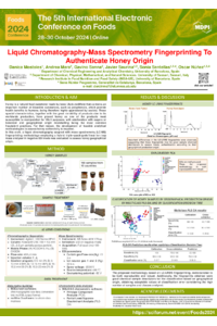 Honey_LCMS.pdf