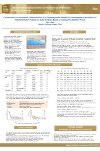 Construction and Parametric Determination of a Thermodynamic Model for Heterogeneous Nucleation of Tetrahydrofuran Hydrate on Solid Surfaces Based on Classical Nucleat.pdf