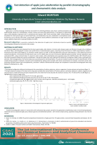 sciforum-046407 Muntean Edward juice Poster.pdf