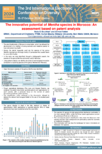 sciforum-096825 IECD2024 Poster_Mentha - VF.pdf