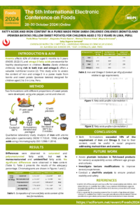 FATTY ACIDS AND IRON CONTENT IN A PUREE MADE FROM Sarda Chiliensis Chiliensis (BONITO) AND Ipomoea Batatas (YELLOW SWEET POTATO) FOR CHILDREN AGED 2 TO 3 YEARS IN LIMA, PERU..pdf