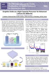 AzaiziaAmani_6thInternationElectronic Conference on Applied Sciences_021225.pdf