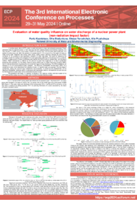 ECP 2024 – Confirmed Poster for Gallery - sciforum-085471.pdf