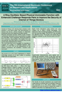 Poster - RO PUF enhanced CRPs - ECSA-11.pdf