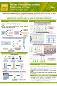 Shreya Talan MDPI  Final 2024.pdf