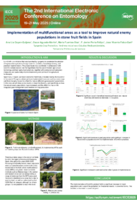 sciforum-118360_Ana Lia Gayan.pdf