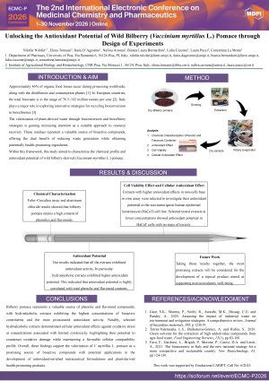 Poster_Nilofar.pdf