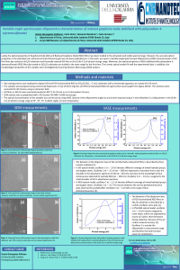 internationalconferenceonnanomaterials.pdf