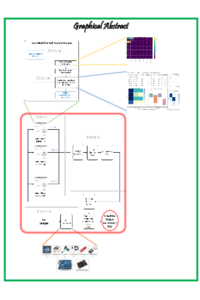 GRAPHICAL ABSTRACT-VERSION2(ECSA11) (2).pdf