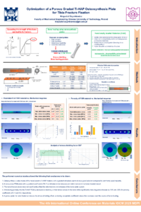 Poster K.Szymkiewicz-MDPI conference.pdf