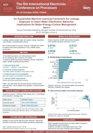 ECP2026_Leakage_Diagnosis_Poster.pdf