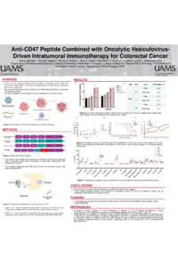 CCPC_OV and anti-CD47 POSTER.pdf
