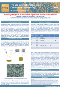 Investigating the potential of mycelium textile blends_POSTER.pdf