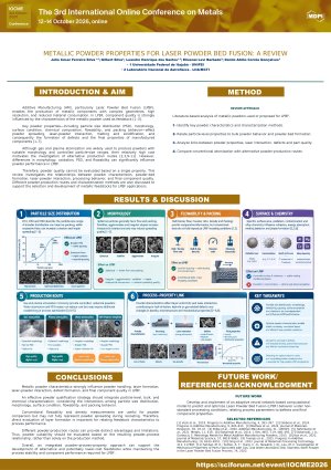 IOCME2026_Metallic_Powder_LPBF_Poster_EN.pdf