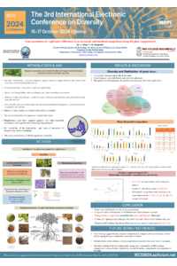nimsi IECD poster template.pdf