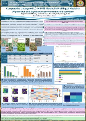 poster_MDPI_5th_conf_MEtabolomics_ready14.10.2026.pdf