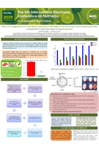 Poster sciforum-149395.pdf