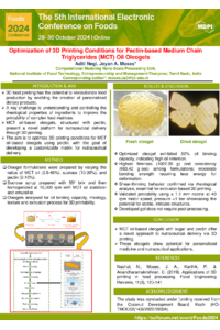 Dr Aditi Negi Poster Foods Mdpi.pdf