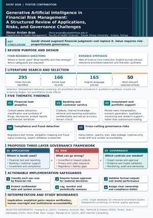 IOCRF2026_Poster_No_AI_Disclosure.pdf