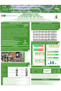 poster_Lewandowska_Bonenberg_Felmer_The 2nd International Online Conference on Biomimetics.pdf