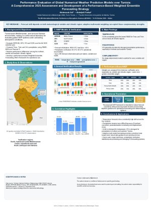 ECAS8_Tunisia_NWP_WEF_Poster_A1.pdf