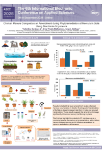 sciforum-151876.pdf