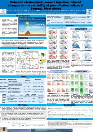 Poster_NDIAYE-Mamadou_ECAS8-2026.pdf