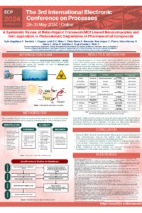 ECP 2024 – Confirmed Poster for Gallery – sciforum-089568.pdf