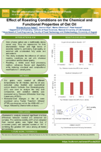 sciforum-134968_Bharani Kumar Palani_25.10.pdf