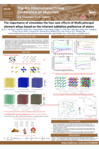 Sciforum-149638-poster-FZU-WuBo-Simulation ofMPEAs（HEAs）-based on SOFs.pdf