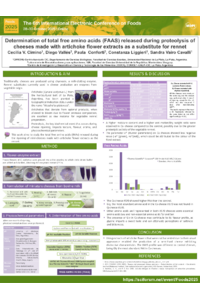 Cimino CV Poster congreso Foods 2025.pdf